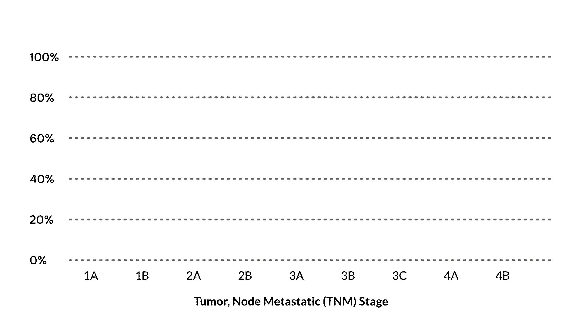 LC02-Fig-2-1