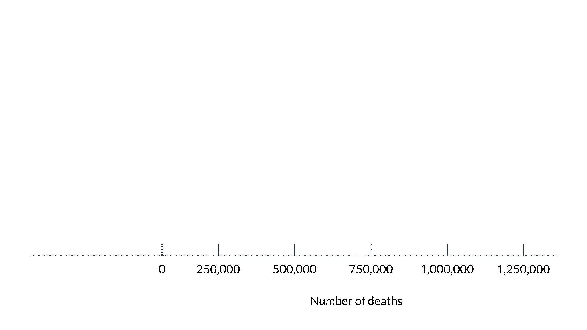 LC03-Fig-1-1