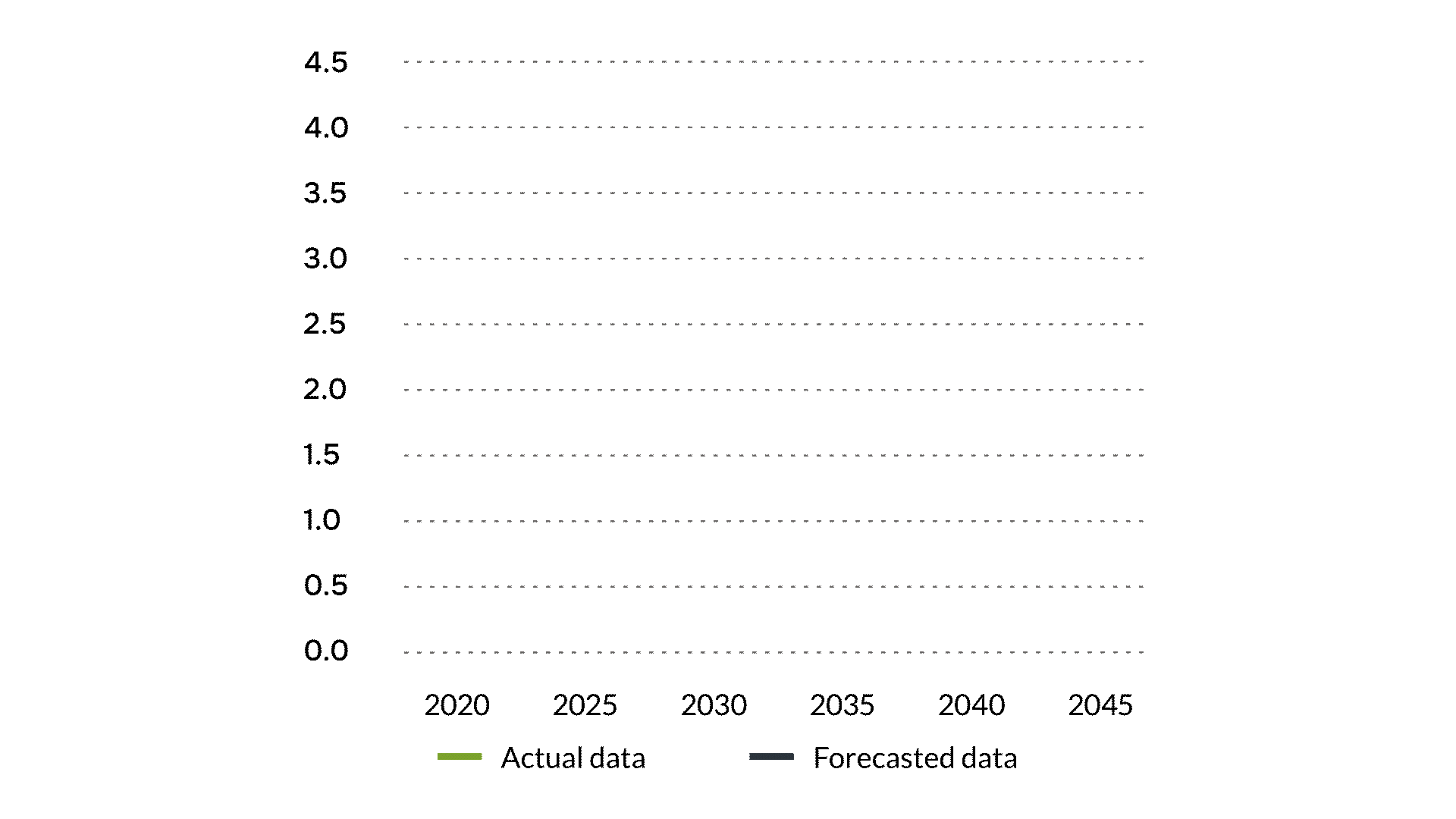 LC03-Fig-3-1