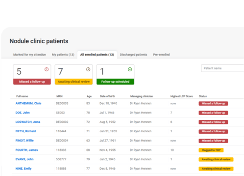 Triage-tracking-and-management-1-1