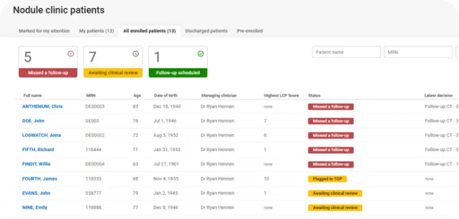 Triage-tracking-and-management-1024x491