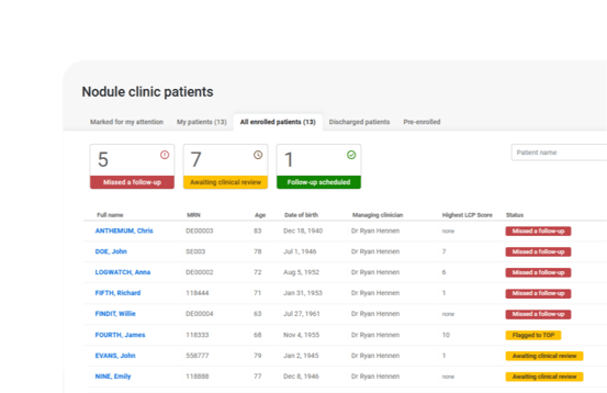 nodule-clinic-patients-transparent