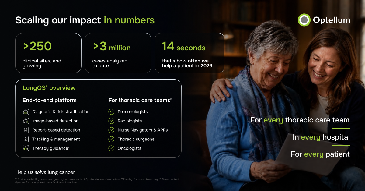 Optellum Celebrates Accelerating Impact in Lung Cancer Care; Now at Over 250 Sites and Growing
