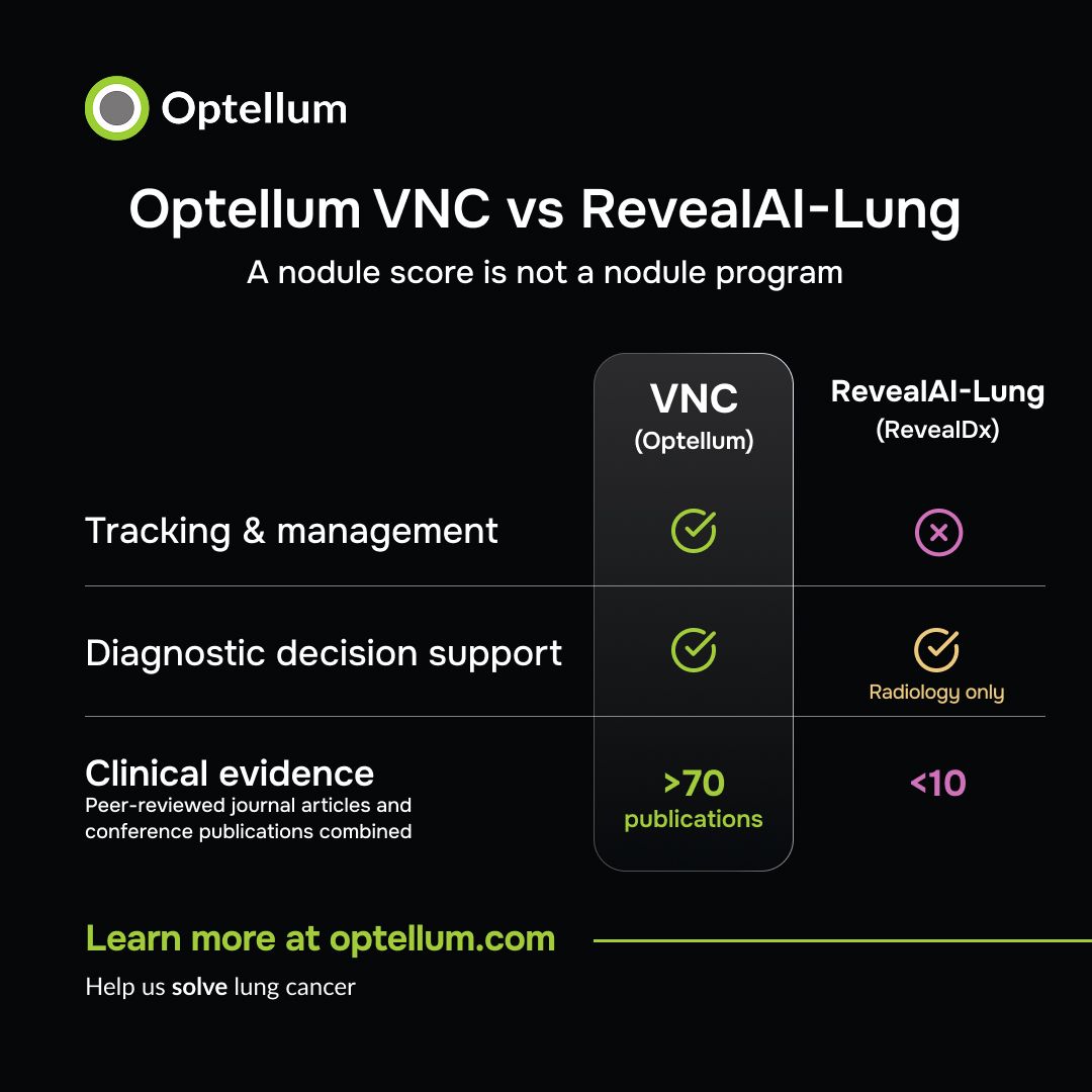 Optellum Virtual Nodule Clinic (VNC) vs. RevealDx RevealAI-Lung